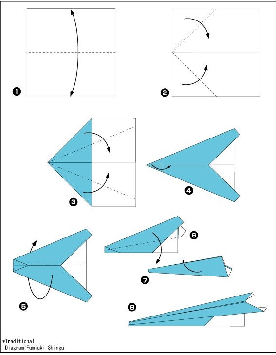 Оригами из бумаги для начинающих: простые схемы